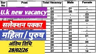 उत्तराखंड नई भर्ती विज्ञापन जारी | uksssc New vacancy  2026 कब तक |