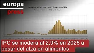 El IPC se moder&oacute; al 2,9% a cierre de 2025 pese a subir el precio de los alimentos
