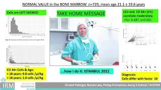 Bone Marrow Derived CD34 + cells and Leukocytes in 729 patients | Doz.Pabinger