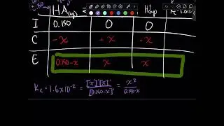 Equilibrium ICE table practice