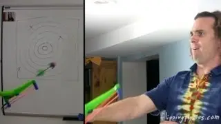 Introduction to Accuracy and Precision (includes Relative Error)