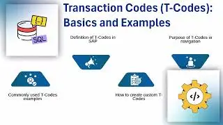 SAP 101 Training | SAP Training Basics | SAP Tutorial Guide