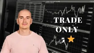 Qullamaggie  || Trade only 5 Star Set-Up..................