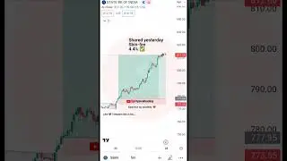 #sbi trade for 25/4/24 #stockmarket#trading#investing#technicalanalysis#priceaction#sharemarket