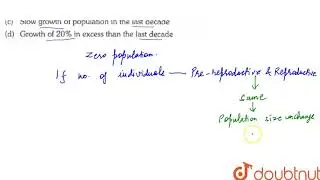 A stable population is one which has got