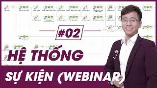 [#2][SERI 6] Marketing Automation Với Infusionsoft - Hệ Thống Webinar (Sự Kiện)