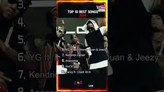 The Best Songs of 2014 🎶🔥 | Hits That Defined the Year #shorts