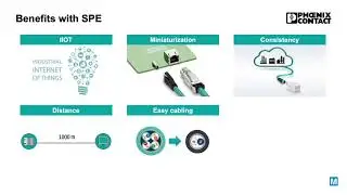 What is Single Pair Ethernet - Explained by Phoenix Contact | Mouser Electronics