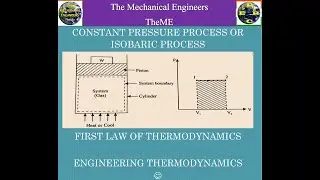 Constant Pressure Process - First Law Of Thermodynamics :)
