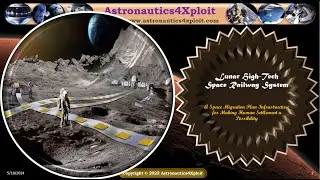 Lunar High-Tech Space Railway System: Space Infrastructure for Making Human Settlement a Possibility