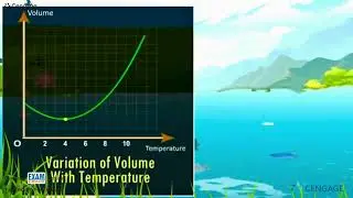 Anomalous Behaviour of Water | B. M. Sharma | JEE Physics 2025