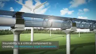 HTT MunichRE video