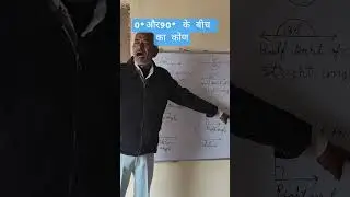 0&deg;और90&deg; के बीच का कोण #education #maths #class