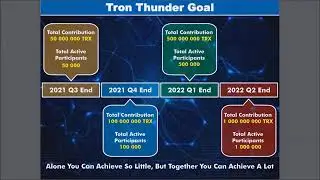Проект БОМБА  (TRON THUNDER). заходи по  ссылке :  