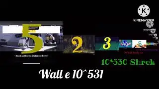 Number 0 to 10^533 in cartoon 