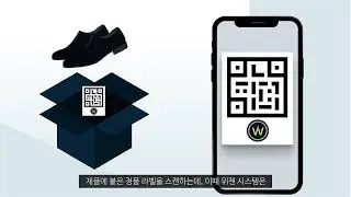 [ 2D ] WCT