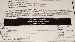 Accounting #adjustingentries #campustheater #EMBA #accounting 