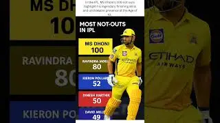 MSD record of 100 most not outs in IPL. IPL #orangecap