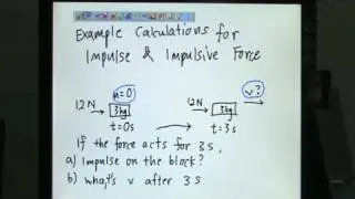 Impulse Calculation Example 1