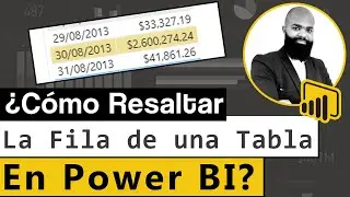 ¿Cómo Resaltar La Fila de Una Tabla? | Power BI