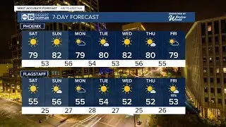 Record watch for the Valley this weekend as 80s approach