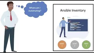 The Ansible Inventory | Ansible Automation