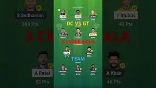 DC VS GT #dream11winner #my11circlewinner #my11circle #winner #dream11 #viralshorts #shortsfeed#ipl