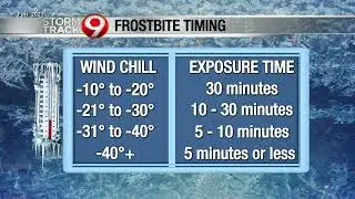 Top Ten Weather Events For 2021: 6 Through 4