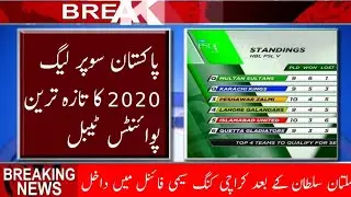 PSL 2020 Point Table After Match 28 || PSL 5 Latest Point Table