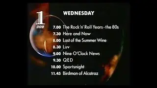 BBC1 | Closedown | 1994