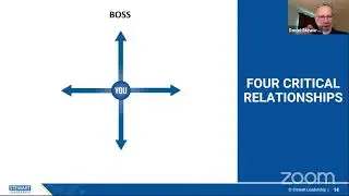 LEAD NOW Leadership Model   DANIEL J  STEWART   SAQIB MANSOOR AHMED   MBR HR WALAY   02 June 2021