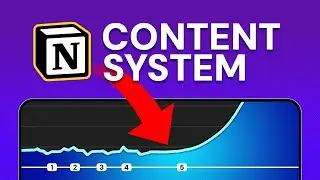 The 1 PROVEN Content System that ALWAYS WORKS