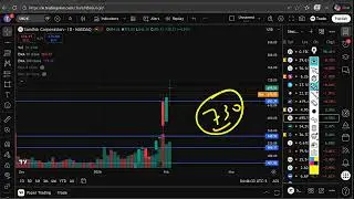 SNDK Stock (SanDisk stock) SNDK STOCK analysis SNDK STOCK PREDICTION in SNDK stock news today