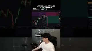 crypto futures trading #crypto  #trading #bitcoin #shorts