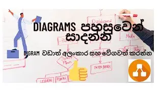 diagram වඩාත් අලංකාර සහ වේගවත් කරන්න! හොඳම හා සරල ක්‍රමය//how to make diagrams easily.
