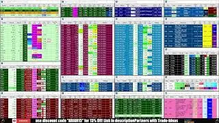 LIVE: Penny Stocks Small Cap Scanner (Trade-Ideas)