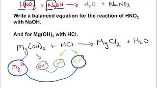 Chapter 8.5 - Neutralization Reactions
