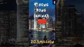 Top 10 most visited places in world in 2024 #india2025 #safecities #safestcities #top10 #travelindia