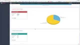 14   CRM Модуль в скрипте Trust Inside