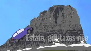 Explaining the 'fiscal cliff'