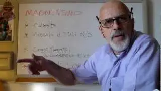 EmagnD4a - Magnetismo: Forza di Lorentz