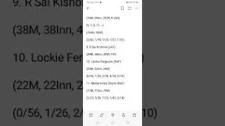 GT Vs LKN Dream11 today match prediction,  GT Vs LSG IPL 2022 dream 11 team, Gujarat Vs Lucknow 2022