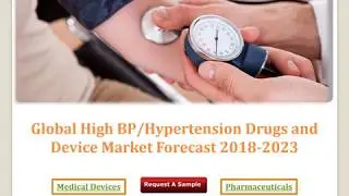 Hypertension Drugs and Device Market