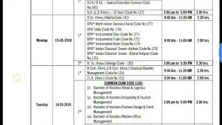 BHU Under graduate (BA, B.Sc & other subject notification 2019