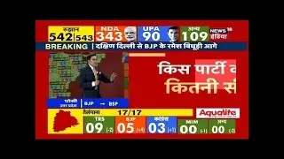 2019 Lok Sabha Results | West Bengal: TMC Leading With 23 seats, BJP Leading in 16