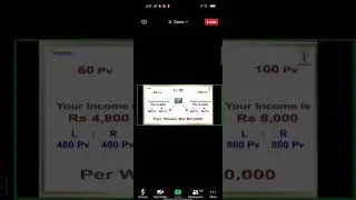 Accsys india.com multiple I'd  income