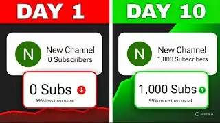 Zero to hero in 1to 30 days make a full monitization