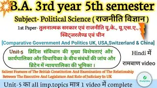 Unit-5 ब्रिटिश संविधान की कार्यपालिका, विधायिका & न्यायपालिका & विशेषताएं। Polity ba 5th semester...