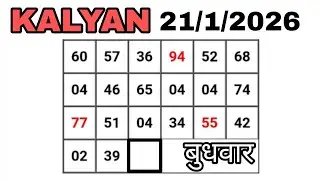Kalyan satta matka 21-1-2026 open to close game | Kalyan chart | Kalyan trick | Kalyan satka matka