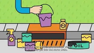 Ways to Prevent Water Pollution